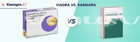 Viagra: Eredetiség És Hamisítványok Felismerése